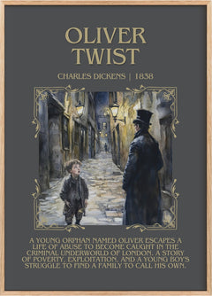 Oliver Twist Minimalist Book Poster by Charles Dickens