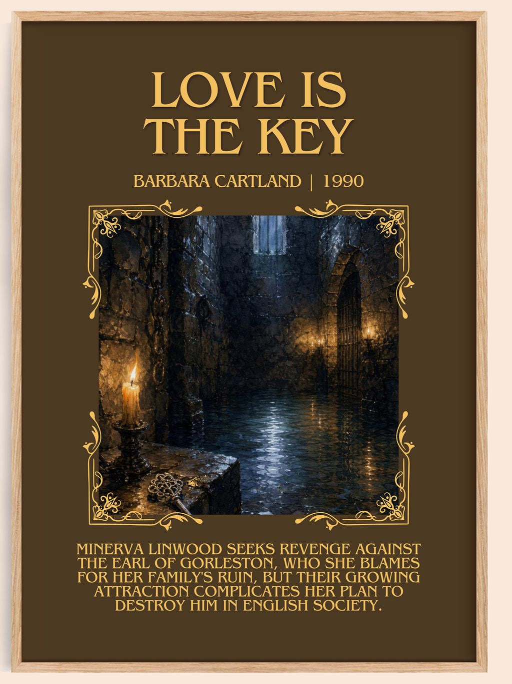 Love Is The Key Minimalist Book Poster by Barbara Cartland – book poster