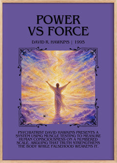 Power vs Force Minimalist Book Poster by David R. Hawkins