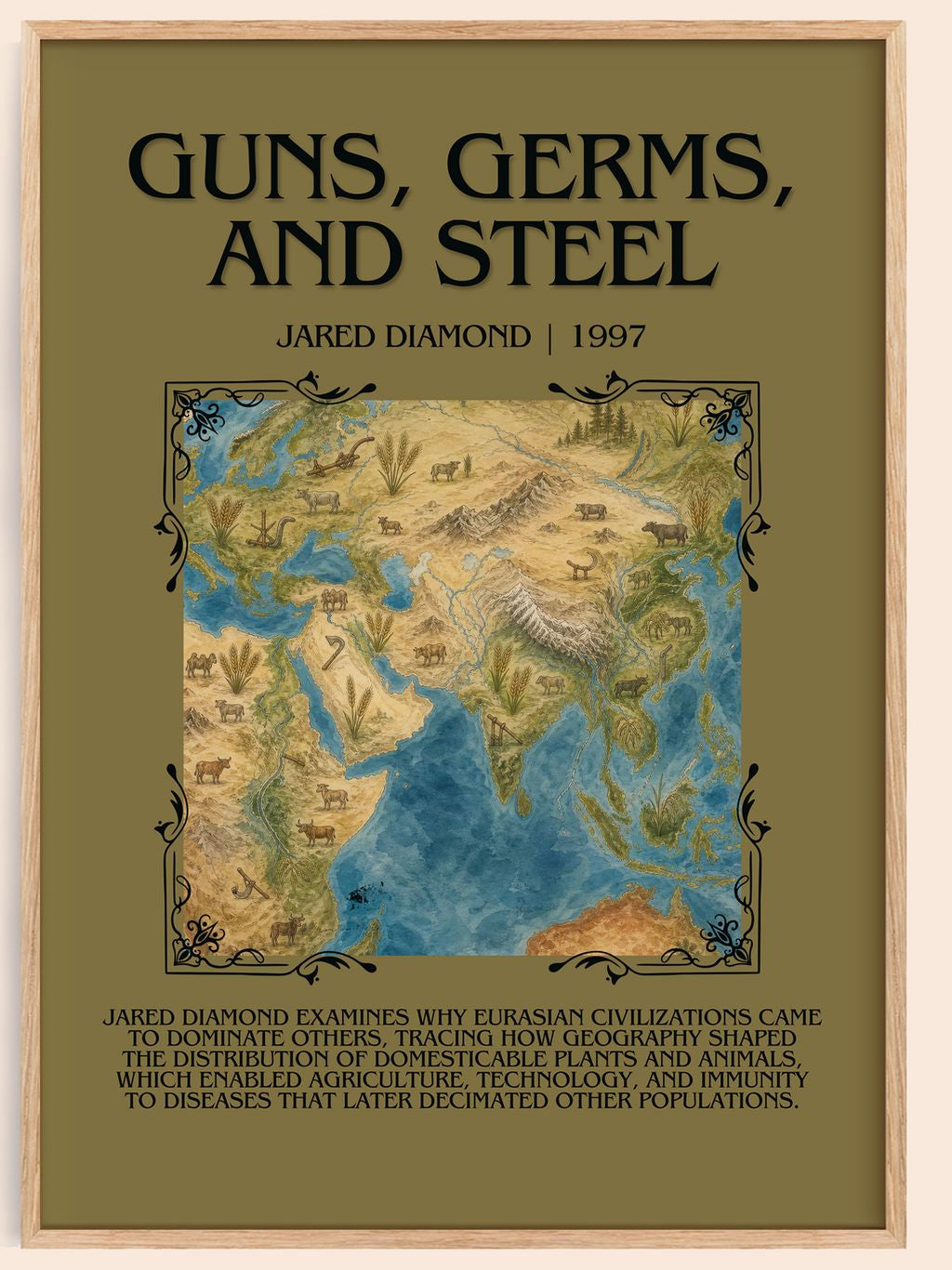 Guns, Germs, and Steel Minimalist Book Poster by Jared Diamond – book poster