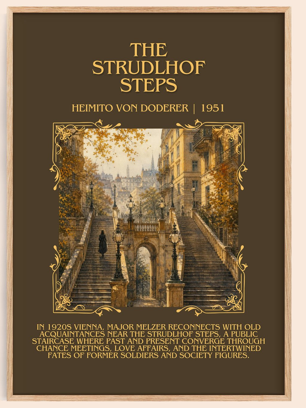 The Strudlhof Steps Minimalist Book Poster by Heimito von Doderer – book poster