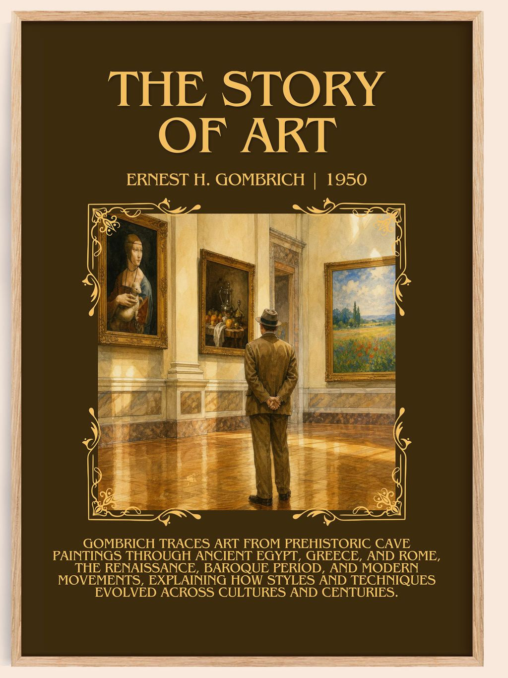The Story of Art Minimalist Book Poster by Ernest H. Gombrich – book poster