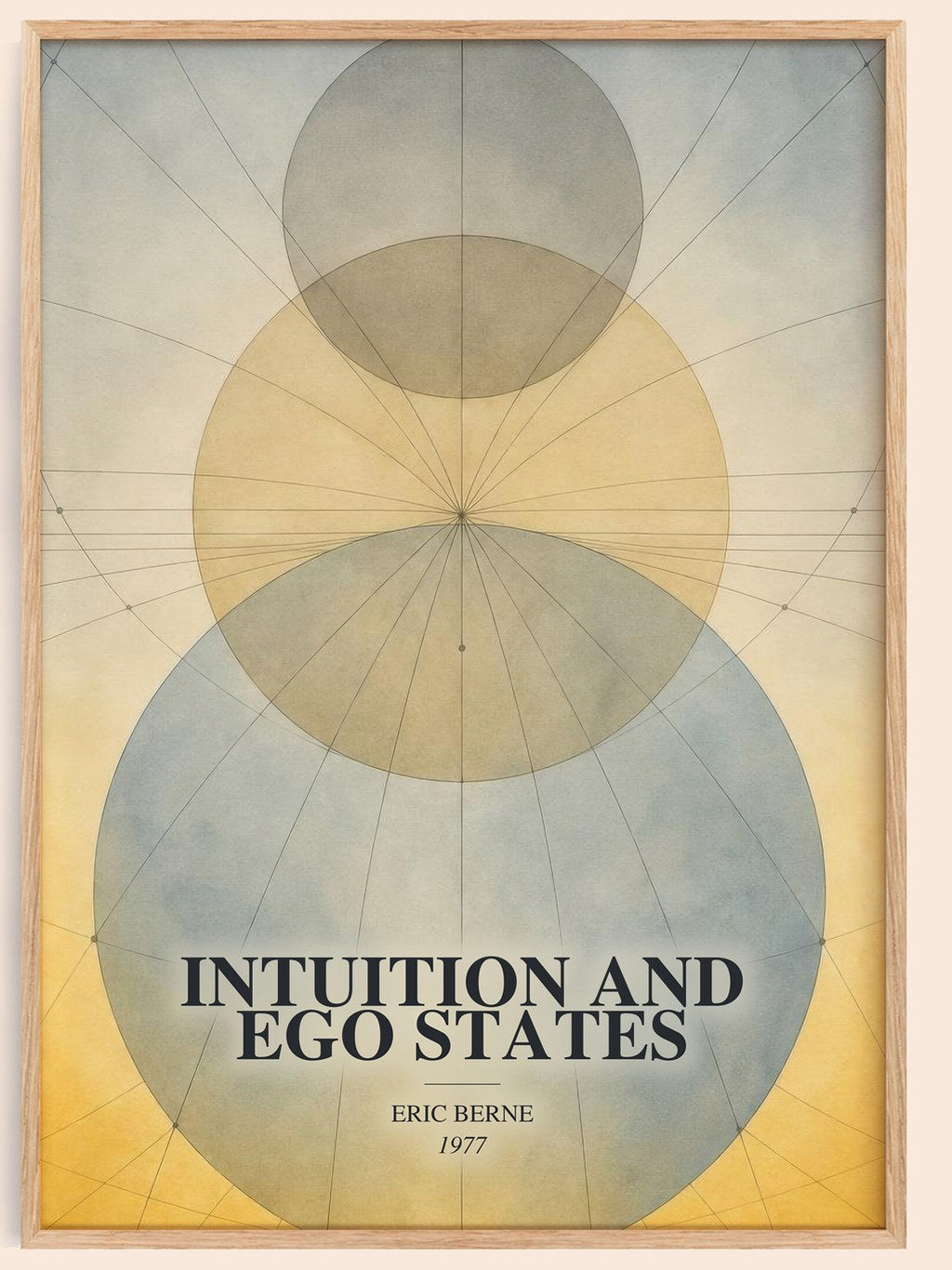 Intuition and ego states watercolour book poster by Eric Berne – framed literary art print