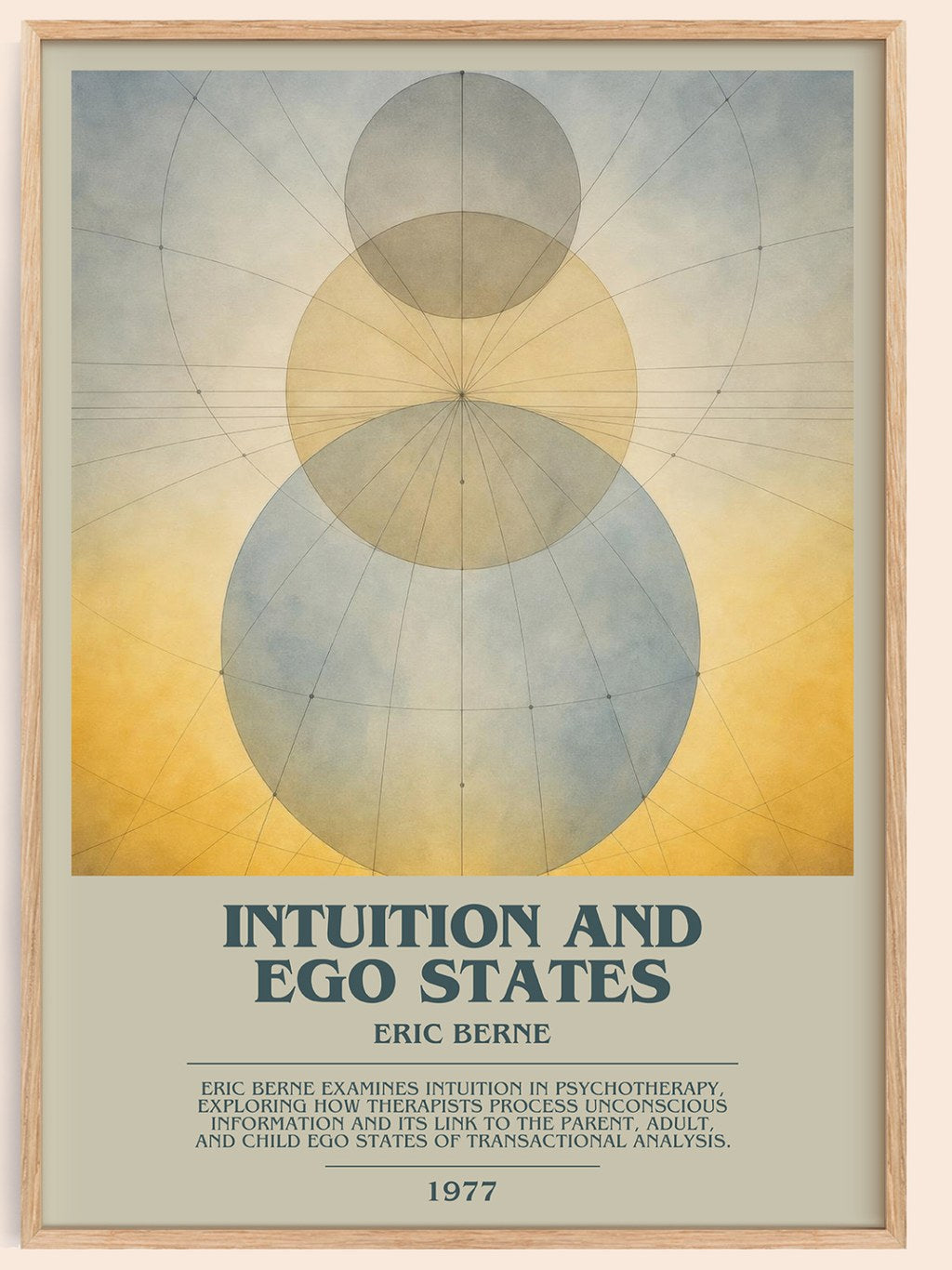 Intuition and ego states bookish book poster by Eric Berne – framed literary art print