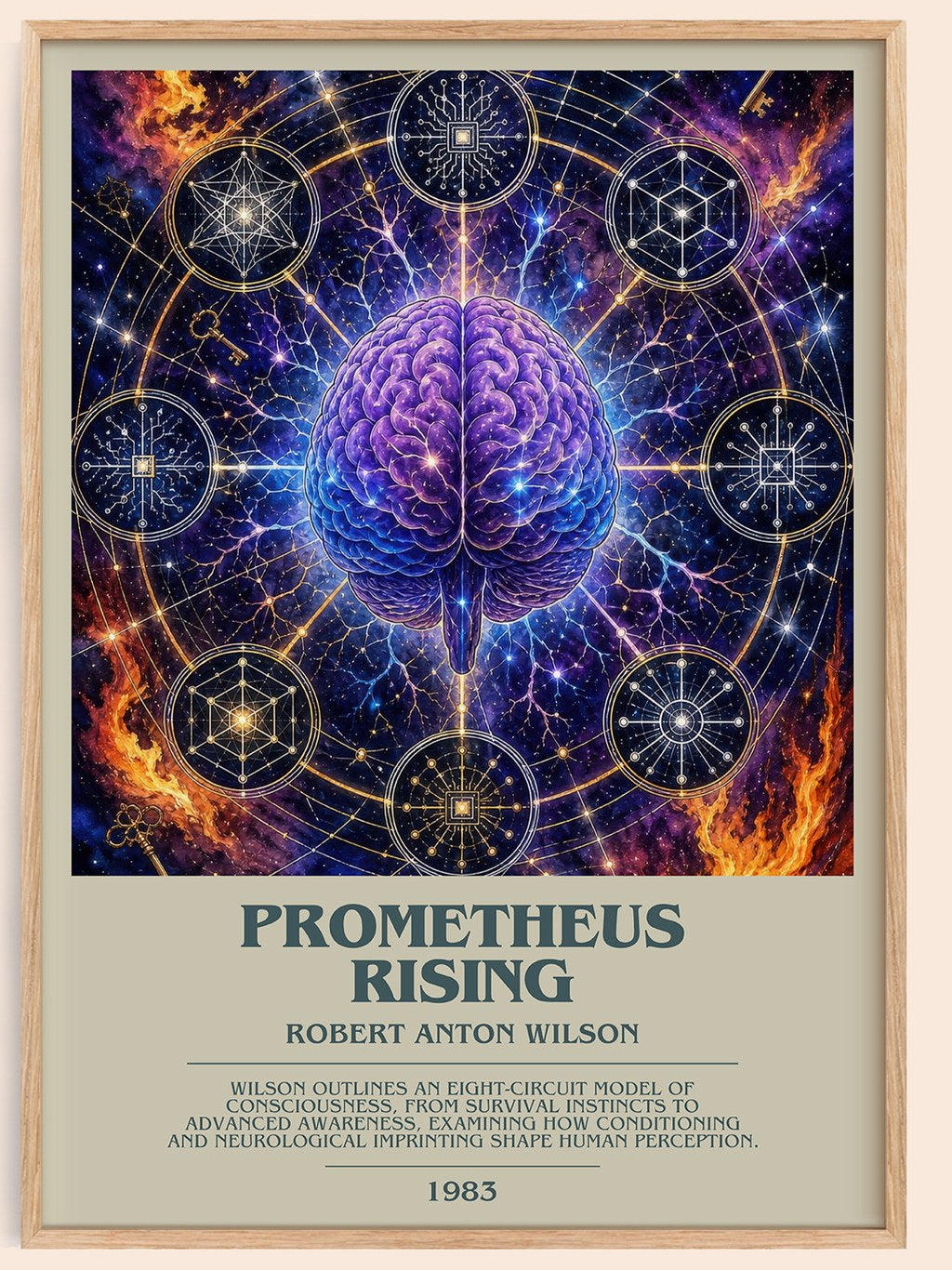 Prometheus Rising bookish book poster by Robert Anton Wilson – framed literary art print