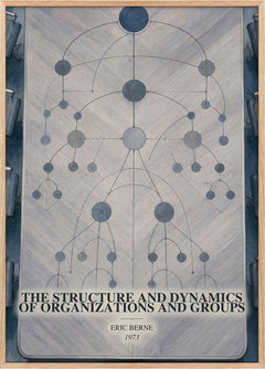 The structure and dynamics of organizations and groups Book Watercolour Illustration by Eric Berne