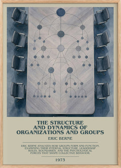 structure and dynamics of organizations and groups Bookish Wall Art by Eric Berne