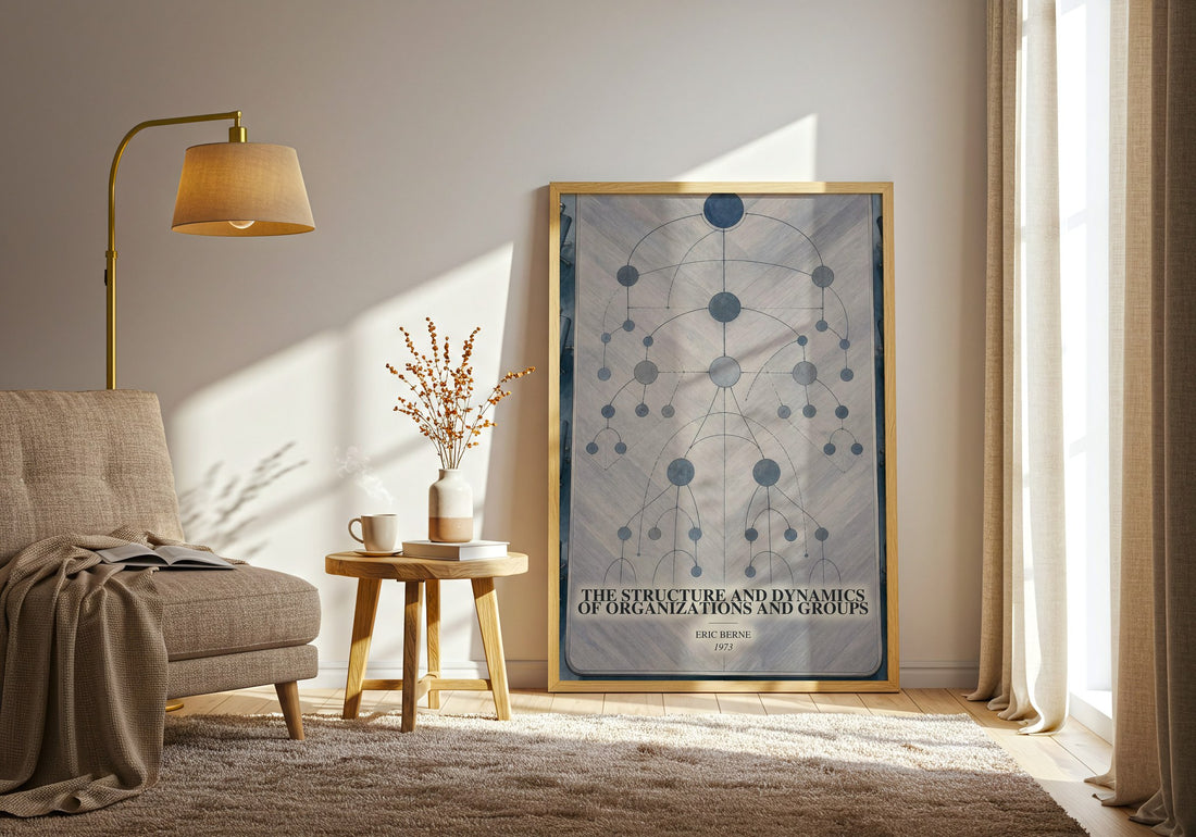 The structure and dynamics of organizations and groups watercolour print in frame leaning in hallway – non fiction wall art
