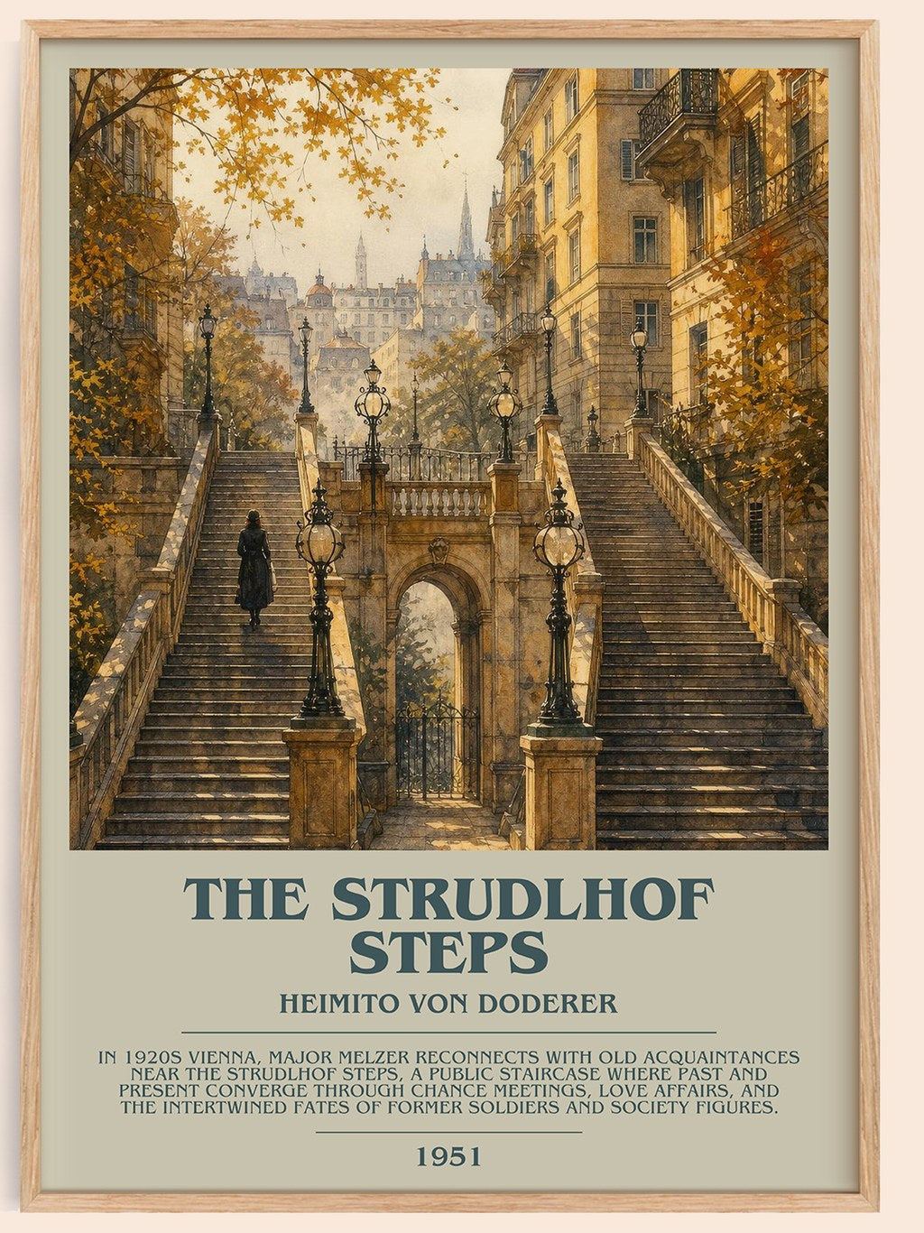 The Strudlhof Steps Bookish Wall Art by Heimito von Doderer – framed poster