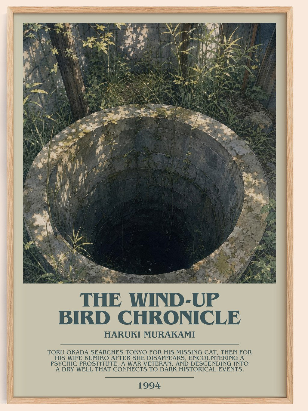 The Wind-Up Bird Chronicle bookish book poster by Haruki Murakami – framed literary art print