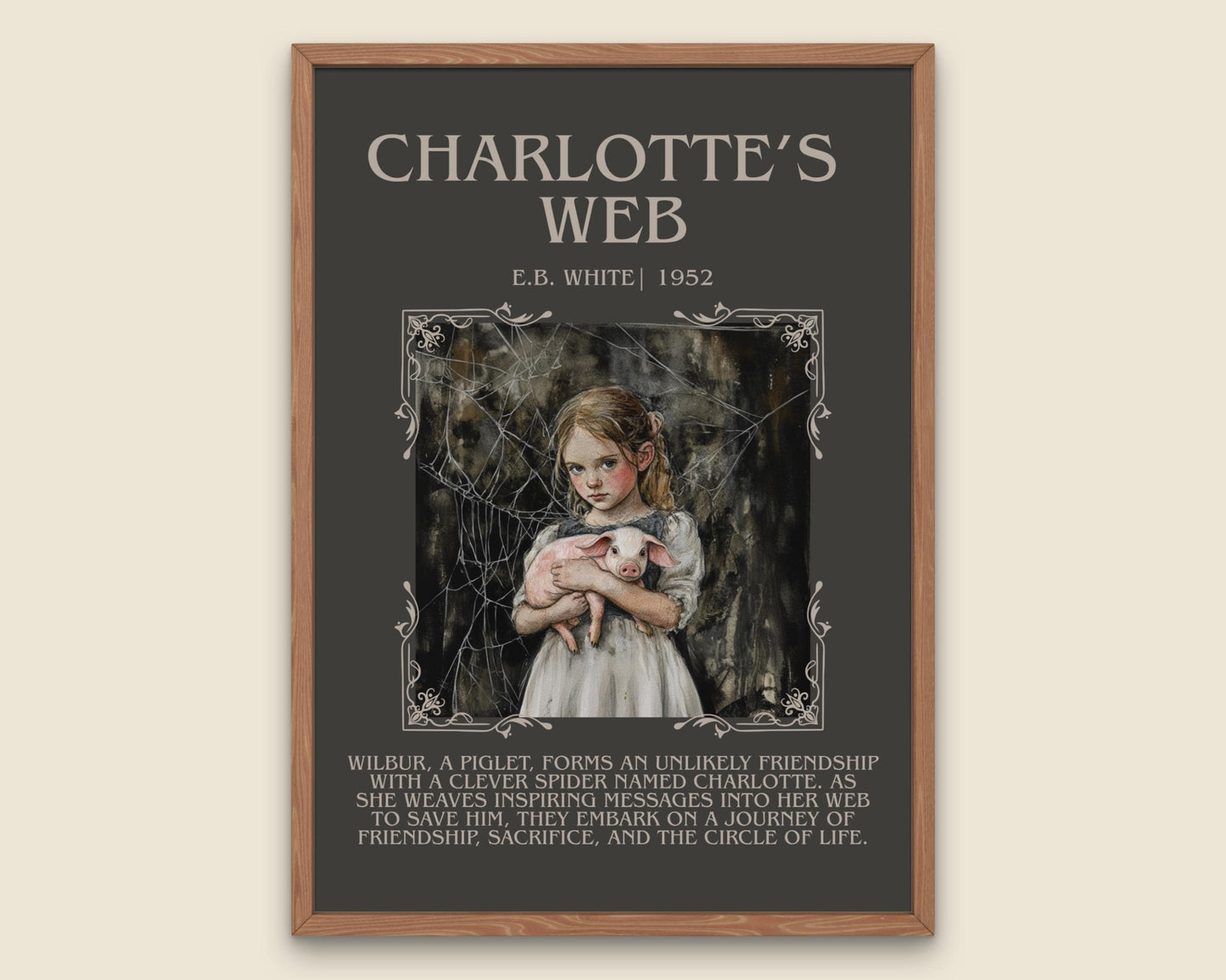 Charlotte's Web by E.B. White Descriptive,High Quality Poster.Fast, Free Delivery Wall Art. Author and Blurb Book Artwork. Description Gift