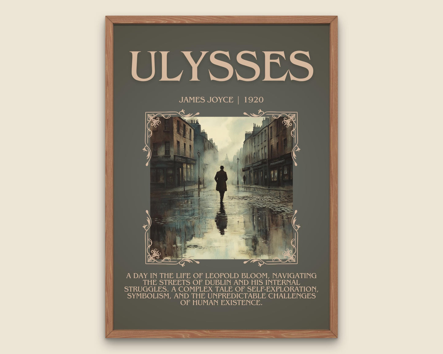Ulysses by James Joyce Descriptive, High Quality Poster Print.Free Delivery Wall Art.Author&Blurb Book Artwork. Novel Summary Gift