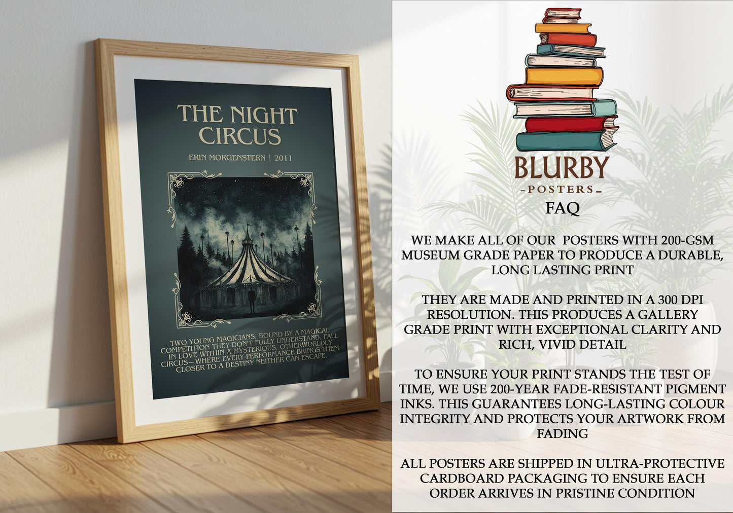 The Night Circus by Erin Morgenstern | Descriptive Book Poster | Blurby