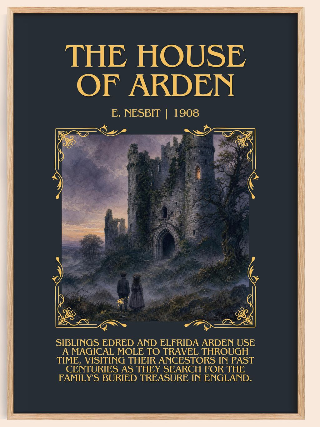 The House Of Arden Minimalist Book Poster by E. Nesbit – book poster