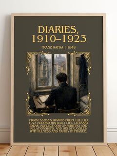 Diaries, 1910–1923 Minimalist Book Poster by Franz Kafka – image 2