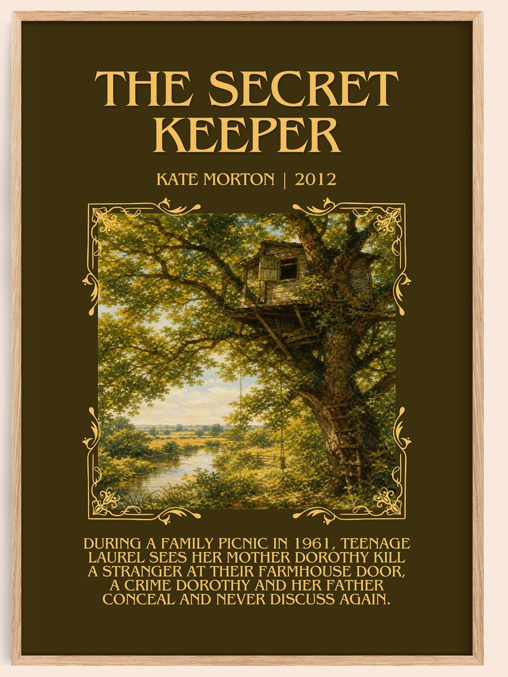 The Secret Keeper Minimalist Book Poster by Kate Morton – book poster