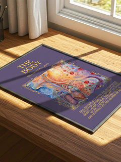 The Body Minimalist Book Poster by Bill Bryson – image 4
