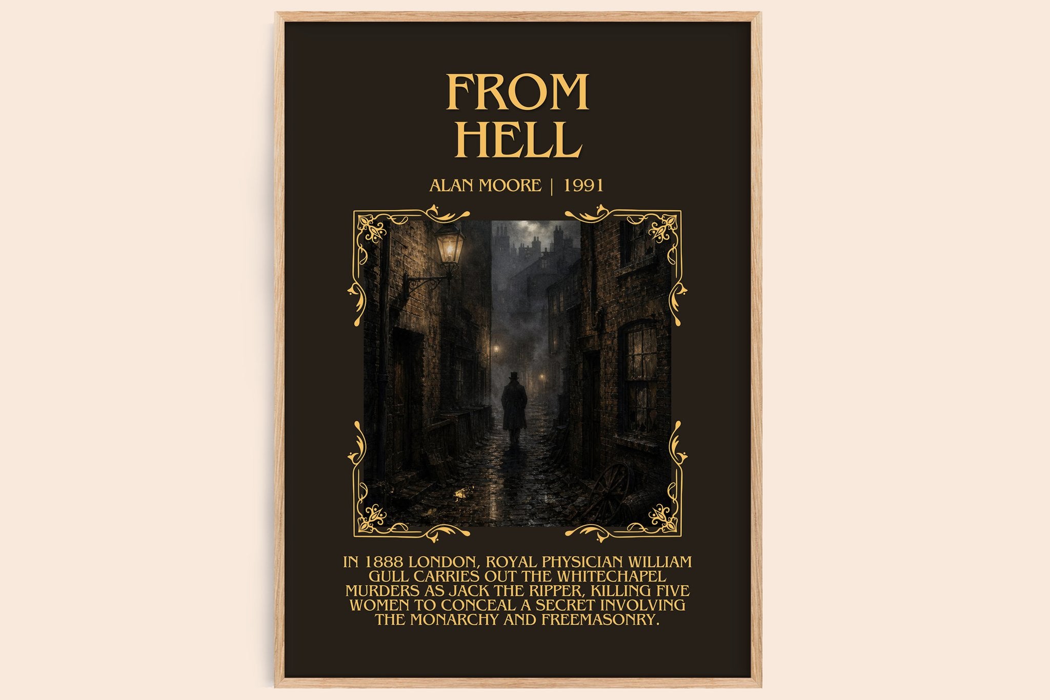 From hell Minimalist Book Poster by Alan Moore