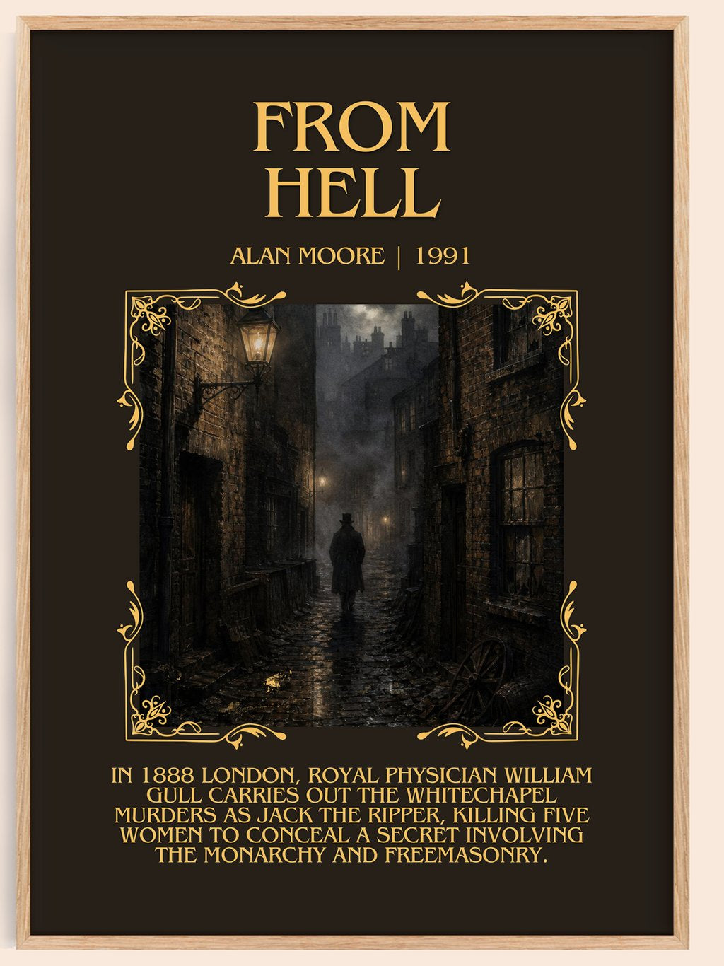 From hell Minimalist Book Poster by Alan Moore – book poster