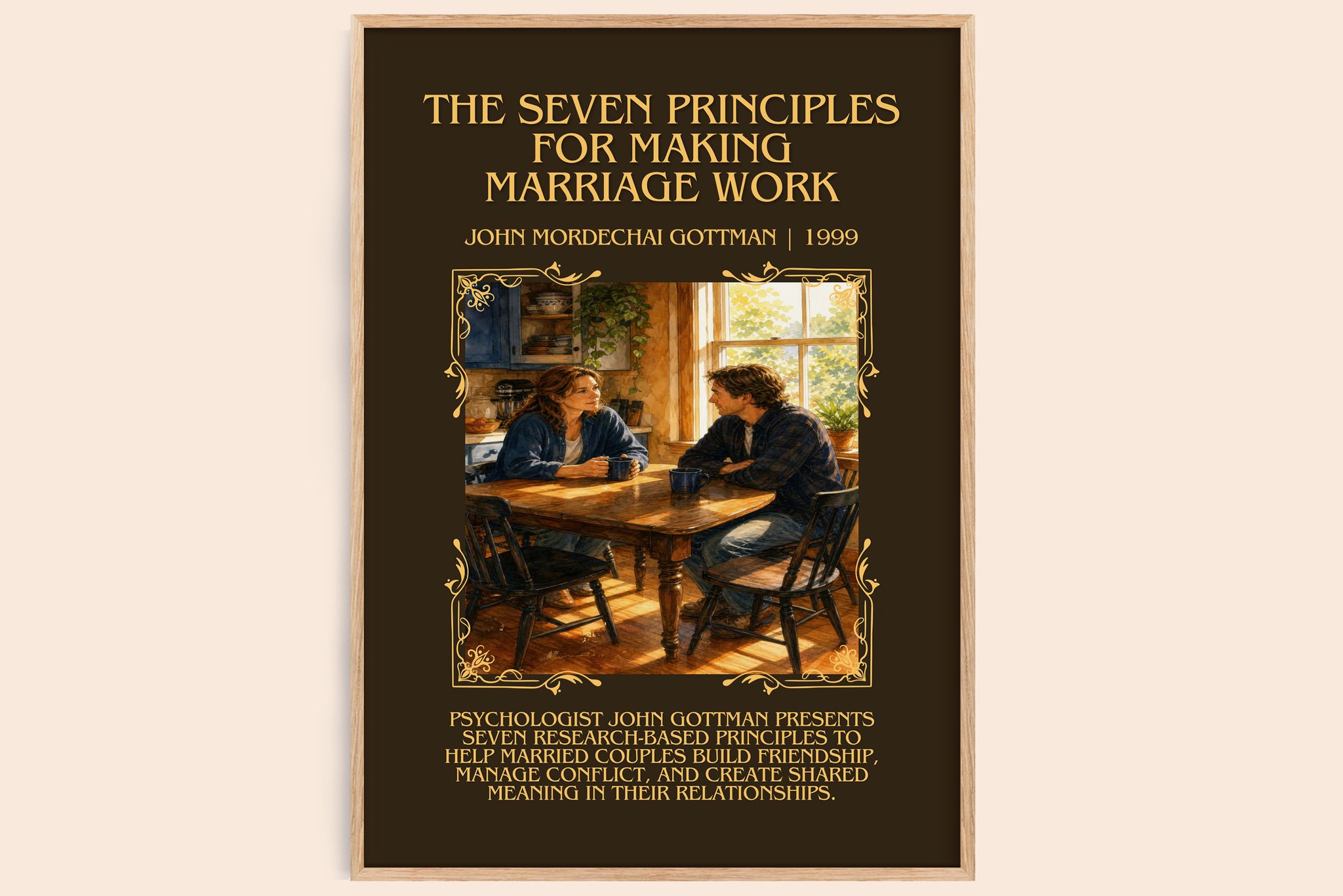 seven principles for making marriage work Minimalist Book Poster by John Mordechai Gottman