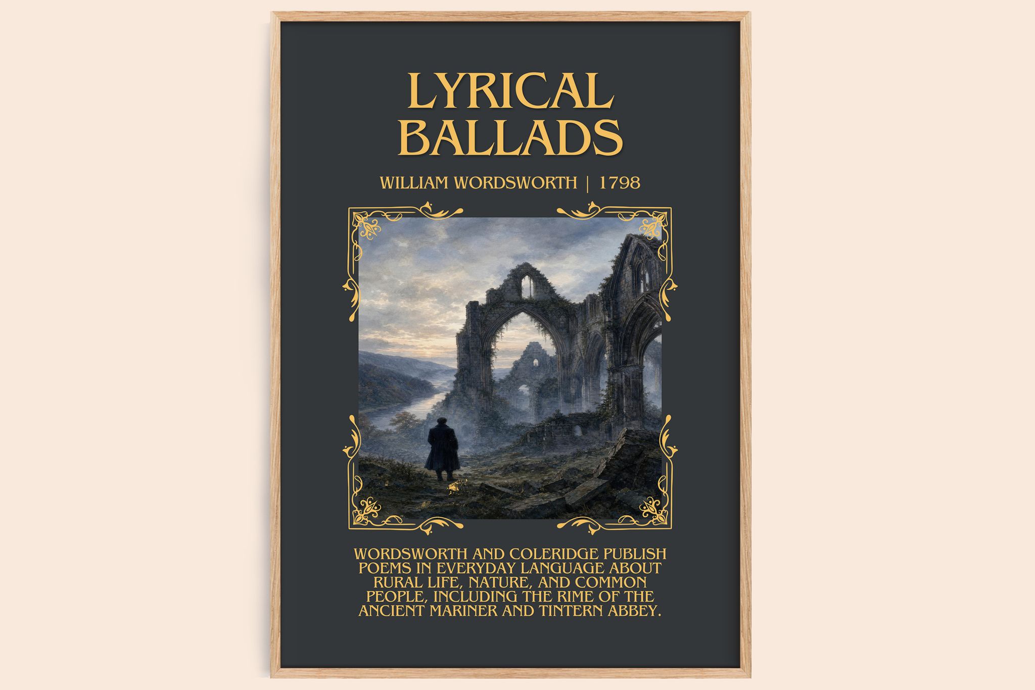 Lyrical Ballads Minimalist Book Poster by William Wordsworth