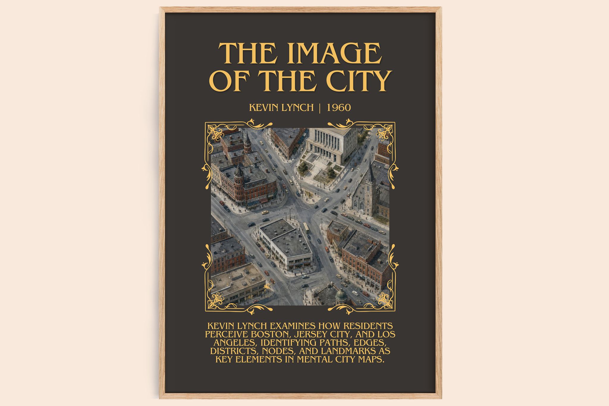 The Image of the City Minimalist Book Poster by Kevin Lynch