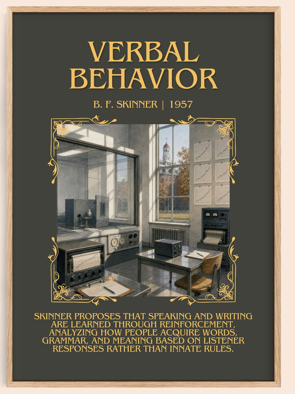 Verbal behavior Minimalist Book Poster by B. F. Skinner – book poster