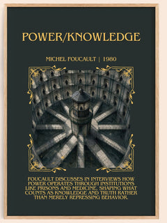 Power/knowledge Minimalist Book Poster by Michel Foucault – book poster