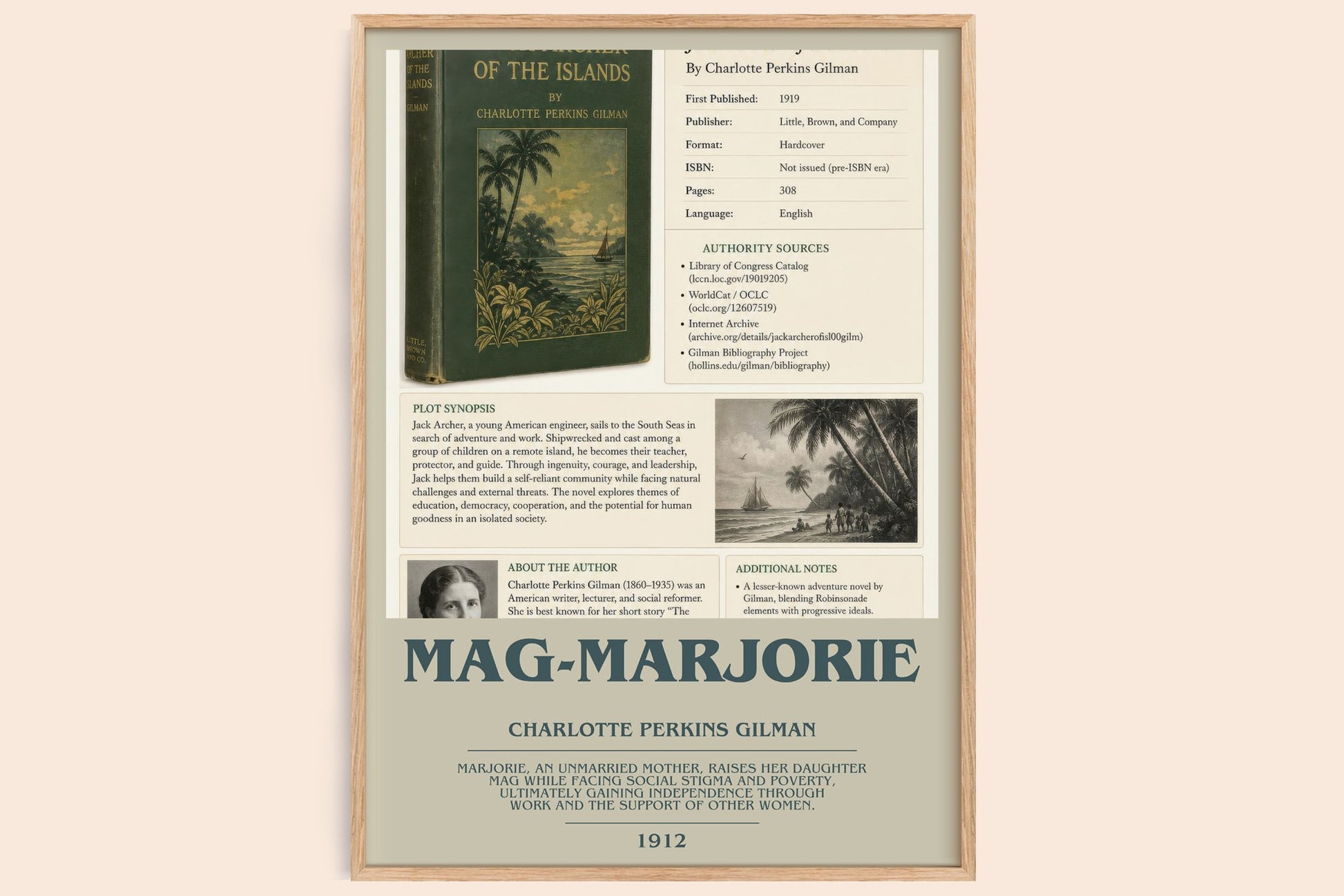 Mag-Marjorie bookish book poster by Charlotte Perkins Gilman – framed literary art print