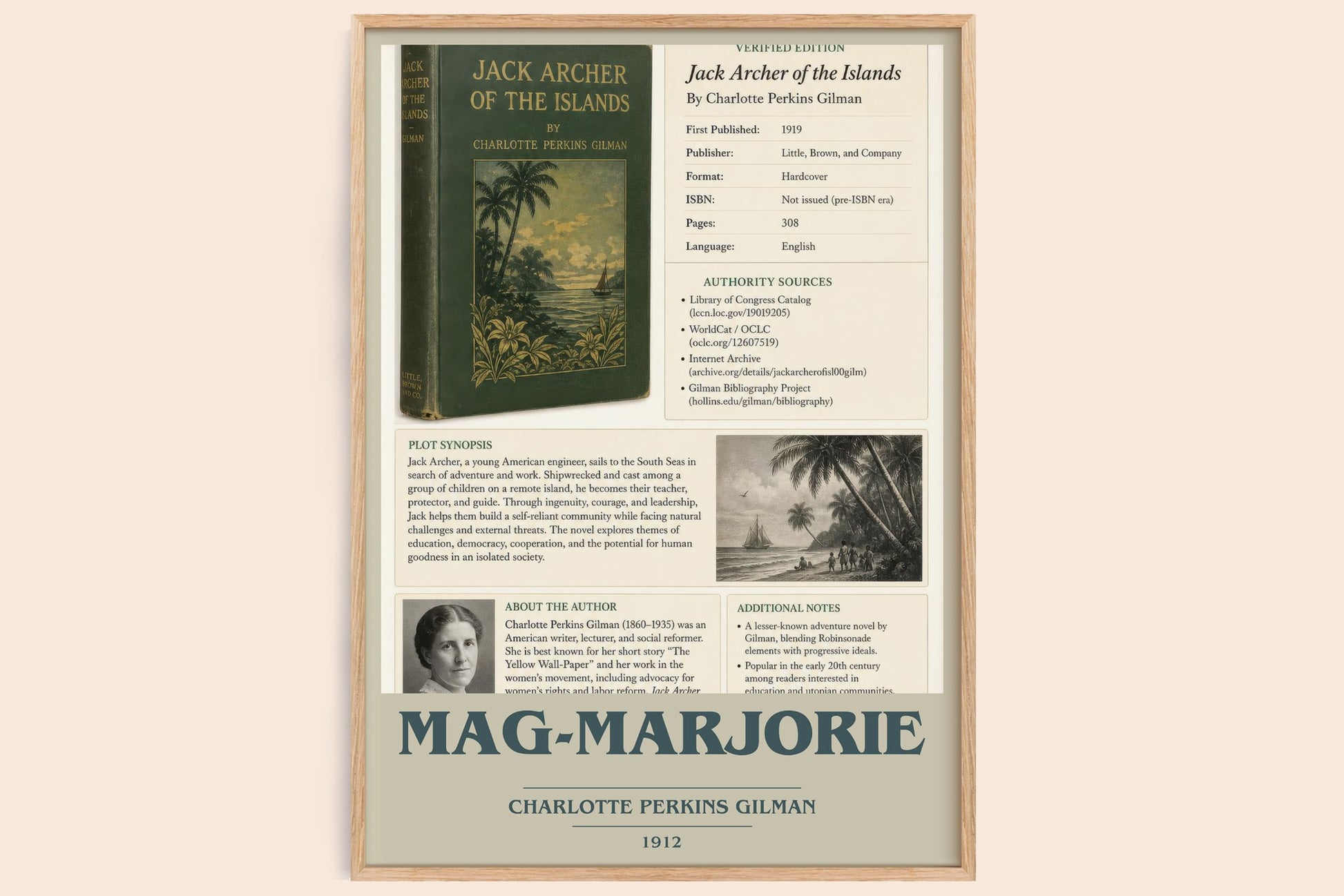 Mag-Marjorie book cover book poster by Charlotte Perkins Gilman – framed literary art print