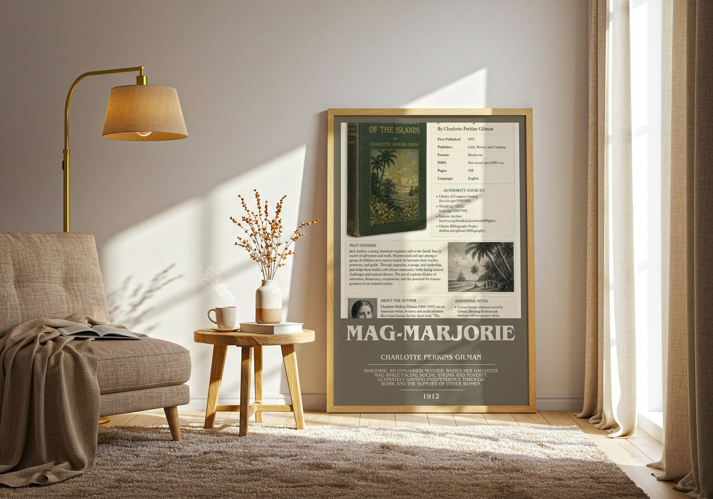 Mag-Marjorie bookish print on bookshelf – Charlotte Perkins Gilman fan gift