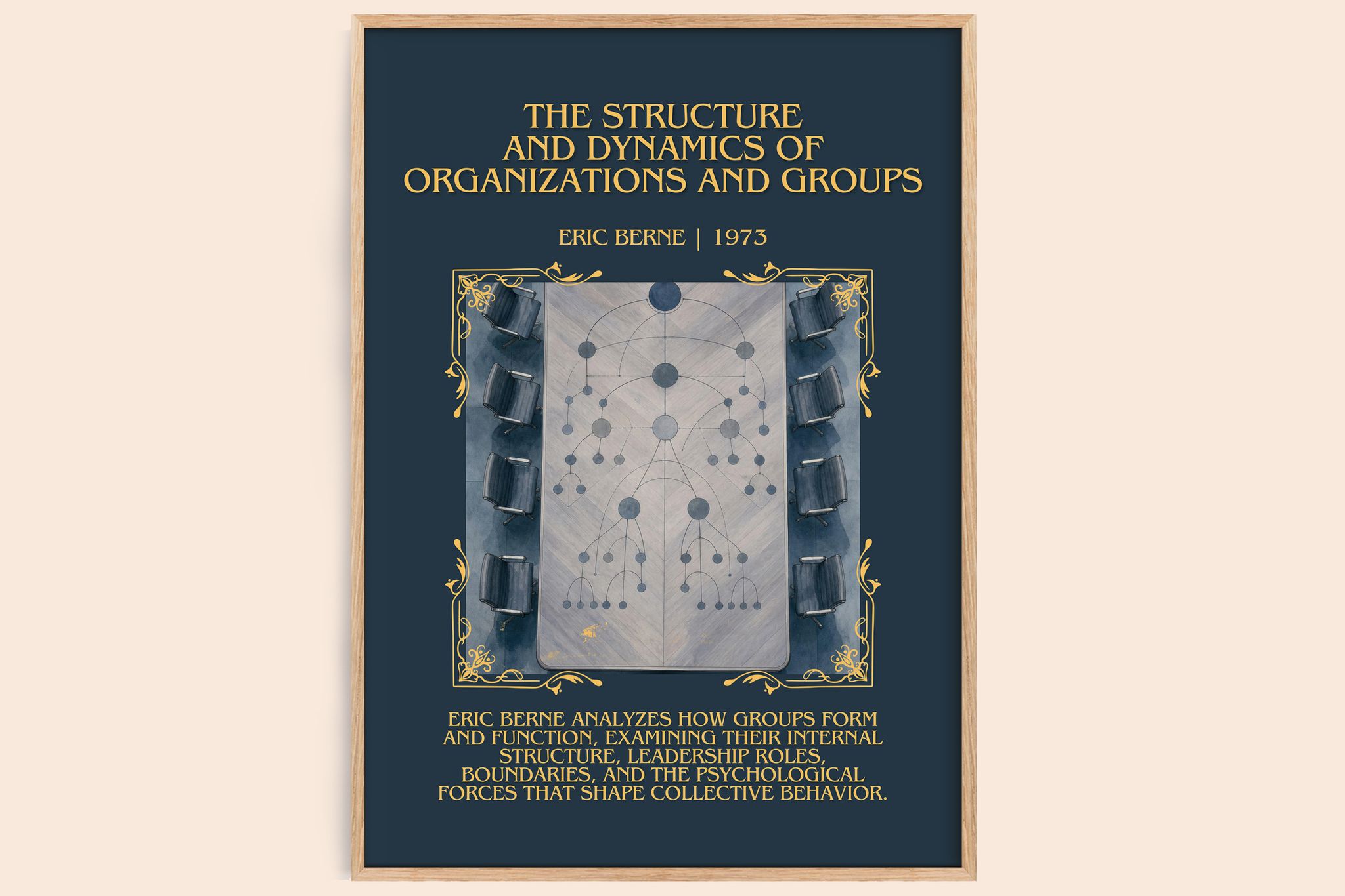 The structure and dynamics of organizations and groups Minimalist Book Poster by Eric Berne