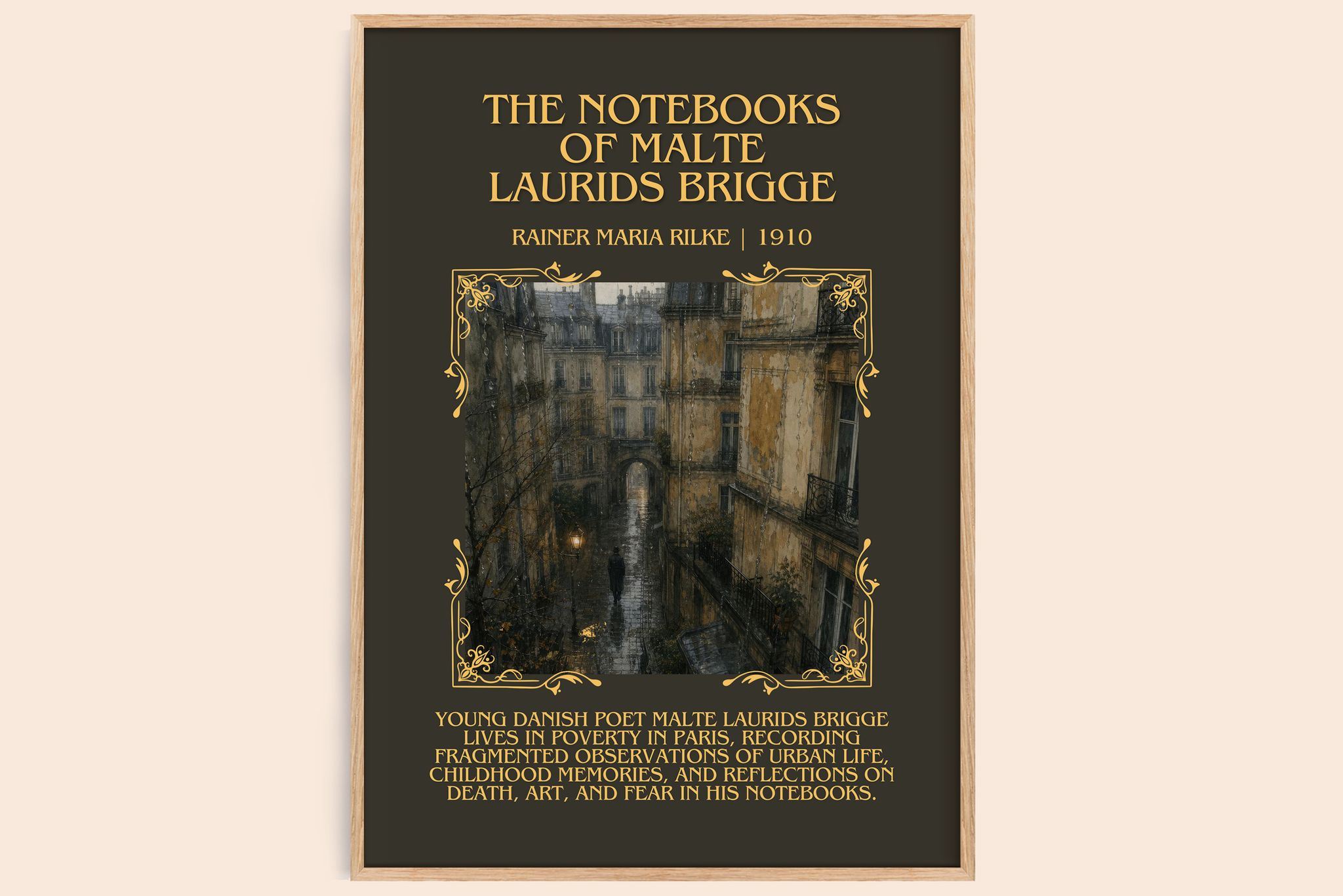 Notebooks of Malte Laurids Brigge Minimalist Book Poster by R. Rilke