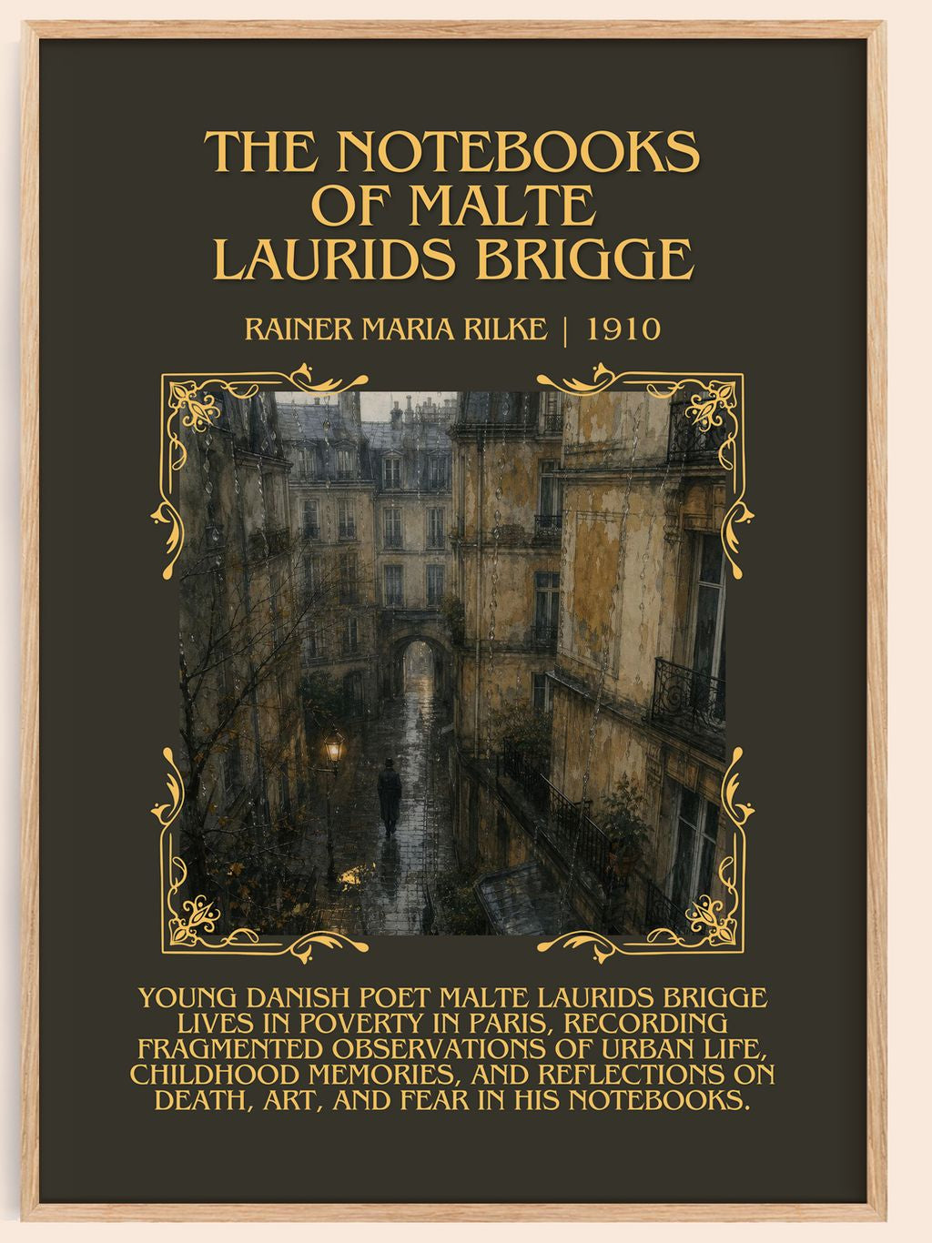 Notebooks of Malte Laurids Brigge Minimalist Book Poster by R. Rilke – book poster