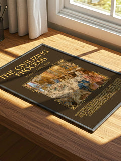 The Civilizing Process Minimalist Book Poster by Norbert Elias – print on a sunlit desk