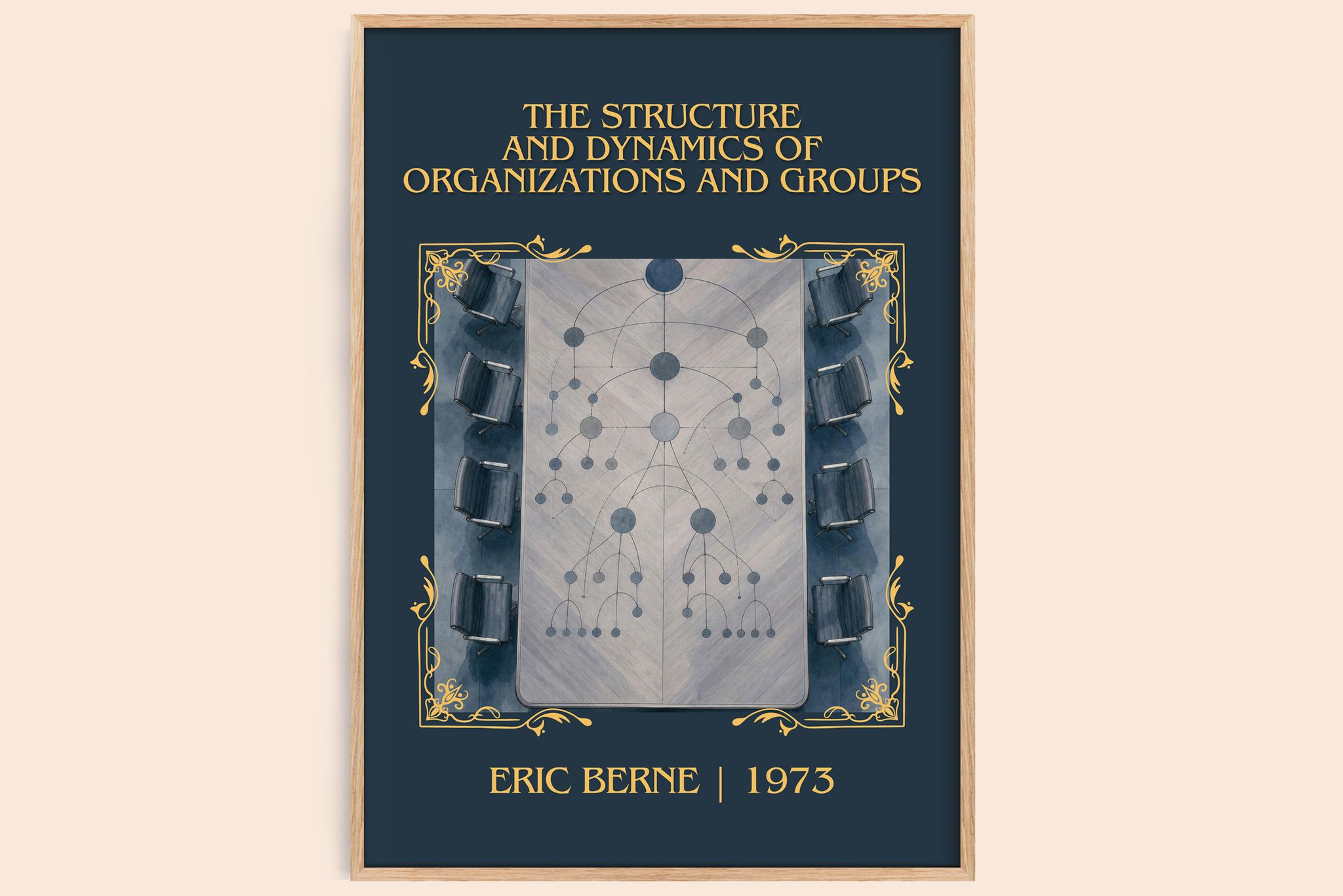 The structure and dynamics of organizations and groups Classic Book Art Print by Eric Berne