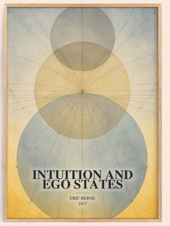 Intuition and ego states watercolour book poster by Eric Berne – framed literary art print