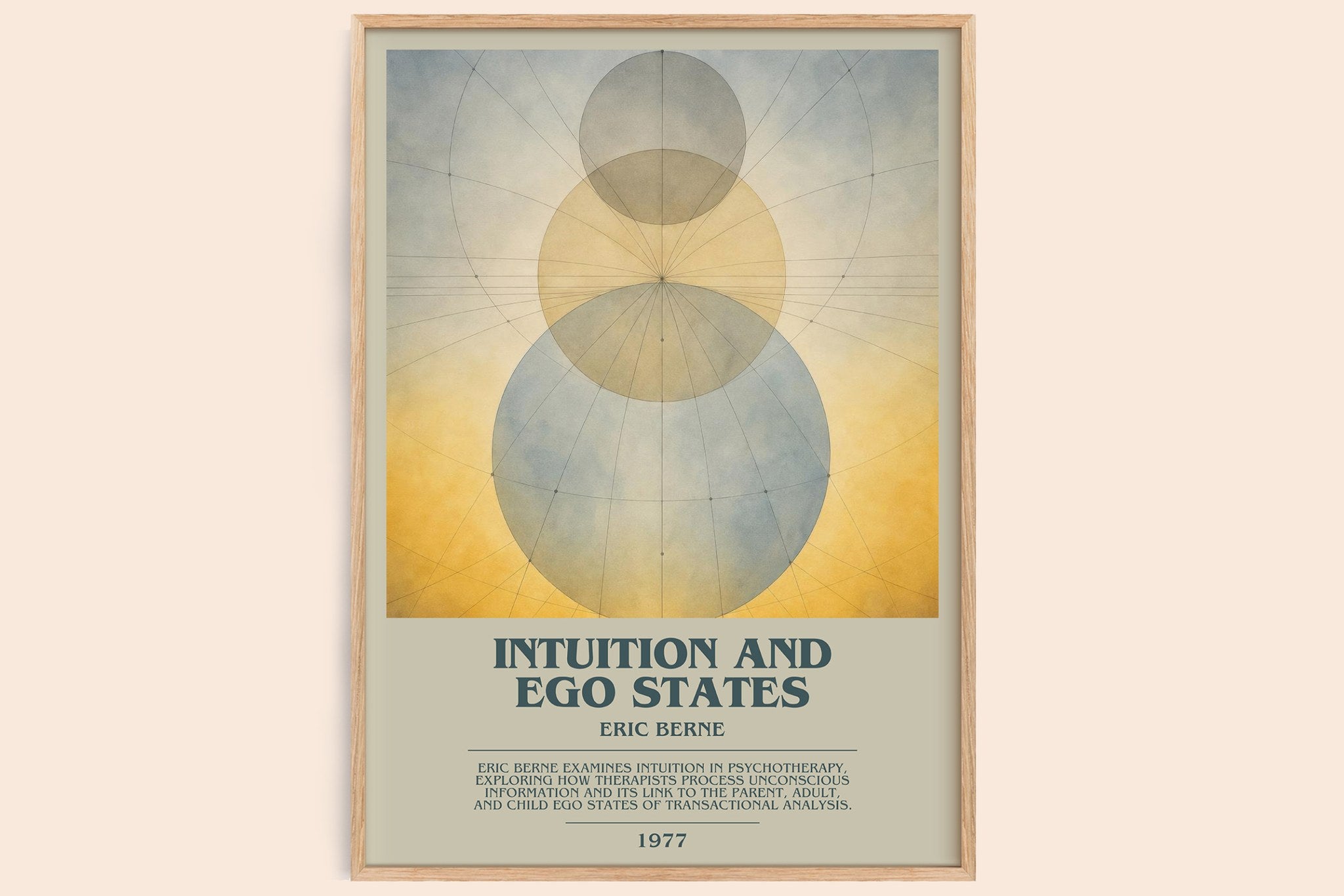 Intuition and ego states Bookish Wall Art by Eric Berne