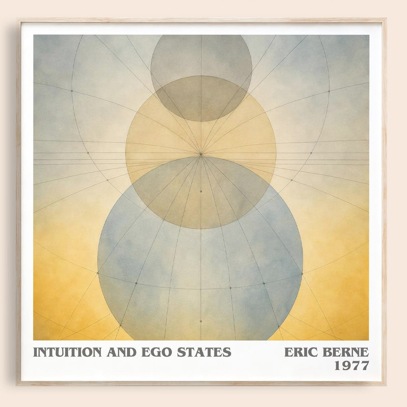 Intuition and ego states literary book poster by Eric Berne – framed literary art print