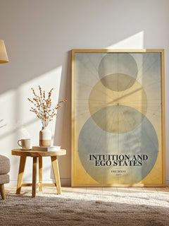 Intuition and ego states watercolour print in frame leaning in hallway – non fiction wall art