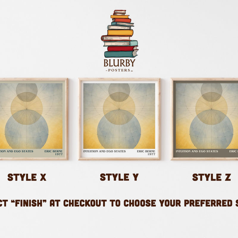 Intuition and ego states literary print in frame leaning in hallway – non fiction wall art