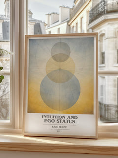 Intuition and ego states book cover poster colour and style options – Eric Berne book art