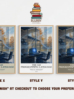 The Go Programming Language book cover print in frame leaning in hallway – non fiction wall art