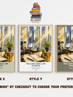 Million Dollar Habits book cover print in frame leaning in hallway – non fiction wall art