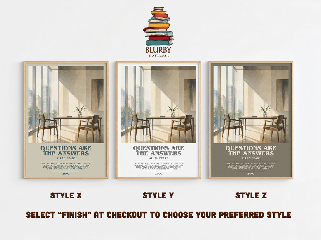 Questions Are the Answers bookish print in frame leaning in hallway – non fiction wall art (mockup)