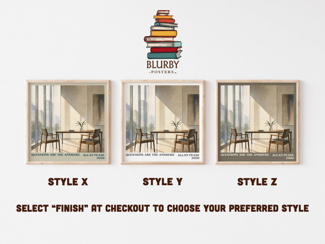 Questions Are the Answers literary print in frame leaning in hallway – non fiction wall art (mockup)
