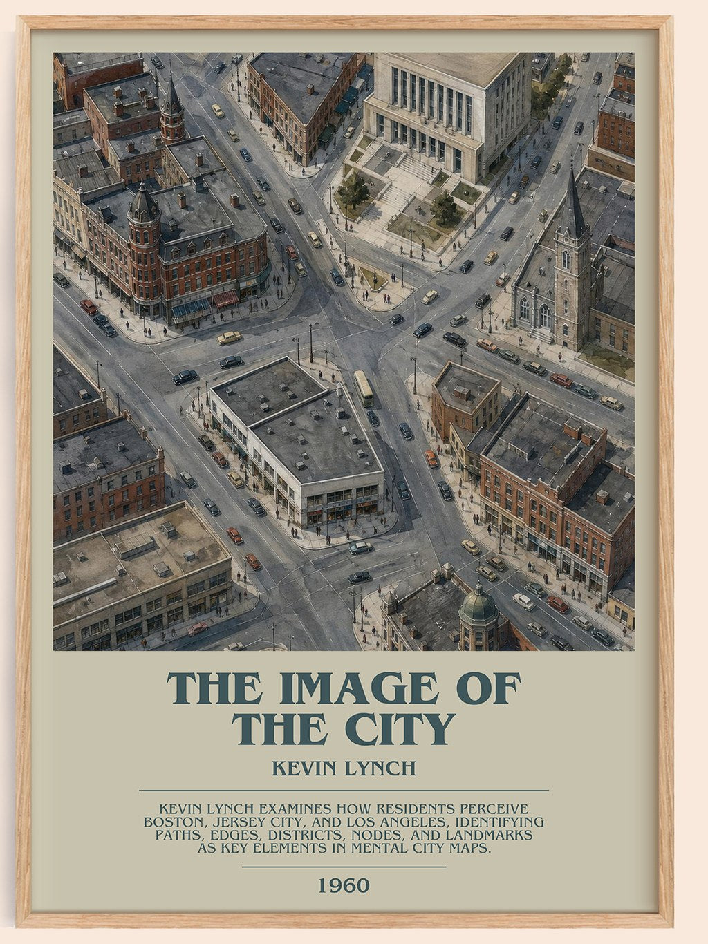 The Image of the City bookish book poster by Kevin Lynch – framed literary art print