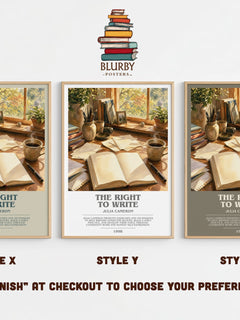 The Right to Write bookish print in frame leaning in hallway – non fiction wall art