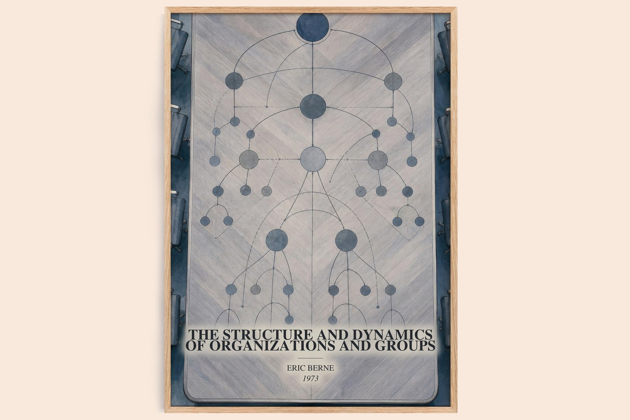 The structure and dynamics of organizations and groups Book Watercolour Illustration by Eric Berne