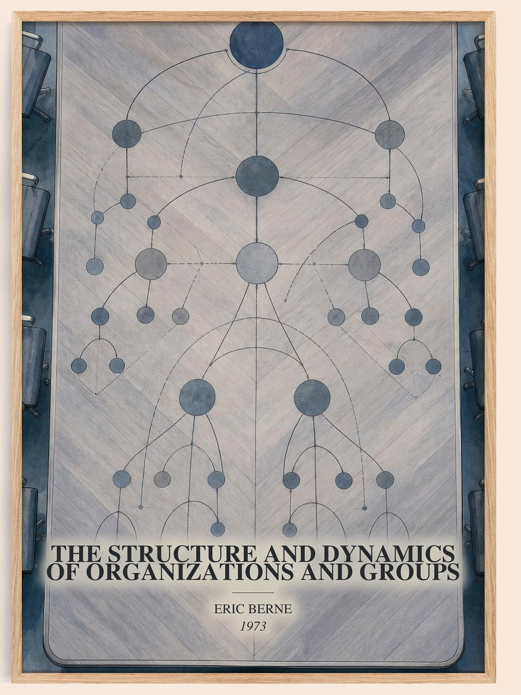 The structure and dynamics of organizations and groups watercolour book poster by Eric Berne – framed literary art print